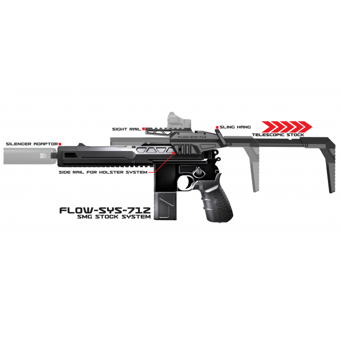 SRU - Airsoft Classic advanced design kit + SMG FLOW pažba pro WE M712