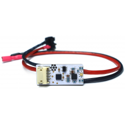 Perun Upgrade ETU++ pro G&G