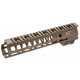 Predpažbie MK14 kompatibilné s M-LOK, 9,5 palca - DDC