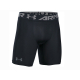 Pánské šortky Under Armour HeatGear Compression 6" Shorts, velikost XS